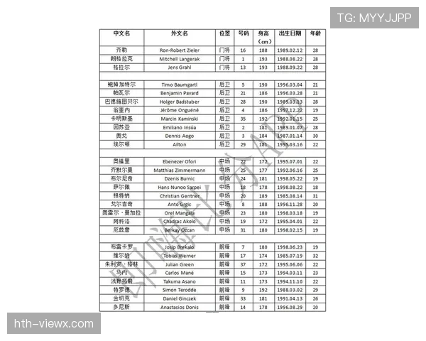 德甲转会市场动态：引援策略持续优化，球员流动趋势成焦点