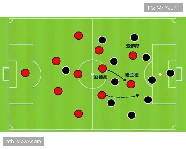 厄德高进攻核心角色的战术依赖与独立性分析 厄德高进攻核心角色的战术依赖与独立性分析